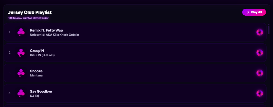 Jersey Club Playlist — 100 tracks